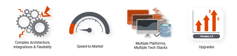 multi-channel-ecommerce-challenges