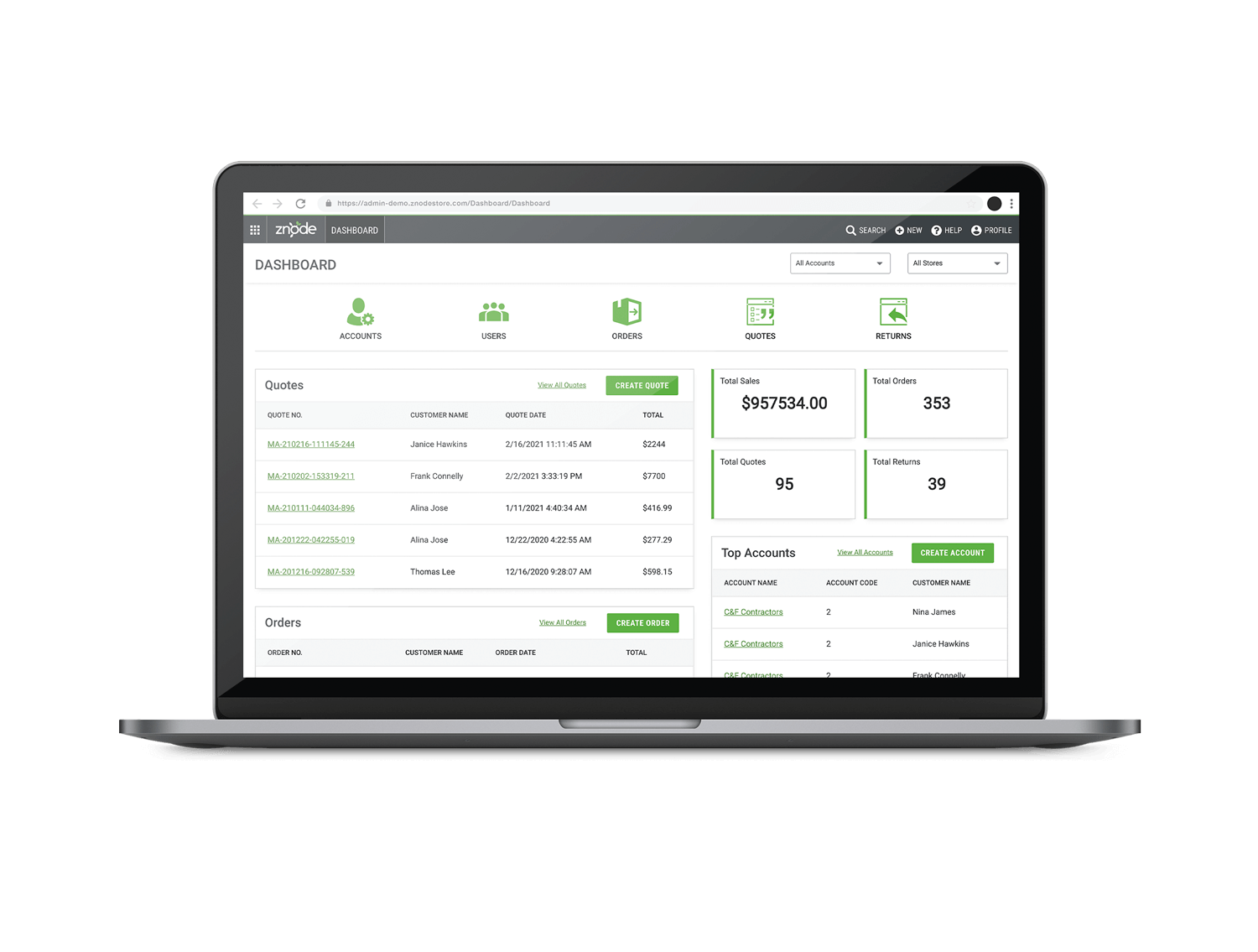 znode-sales-enablement-dashboard-screenshot